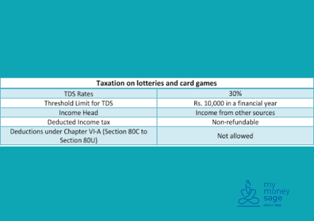 taxation-on-lottery-games-2-9678539