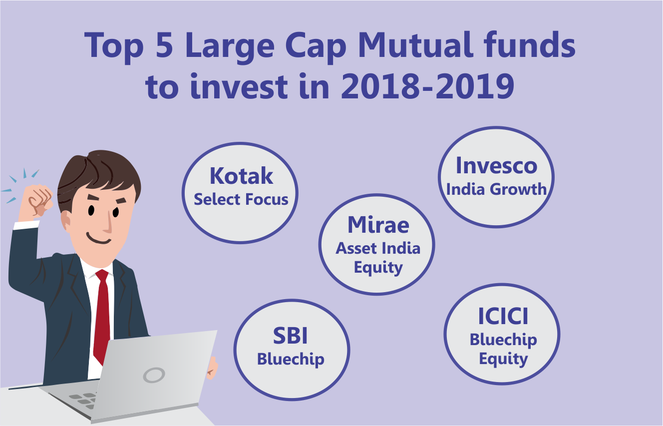 top-5-cap-mf-1-6390436