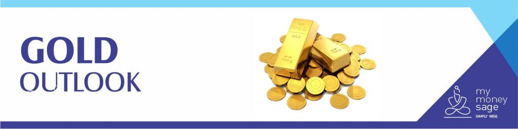 Gold Outlook