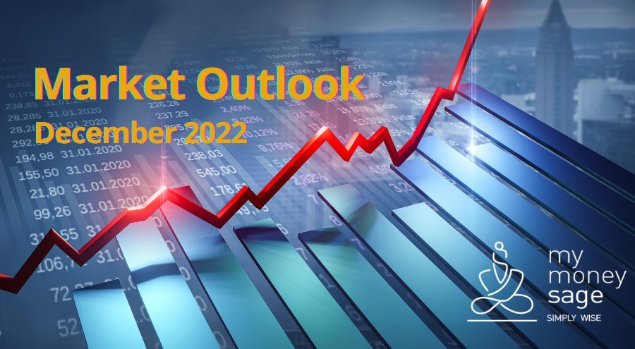 December market outlook