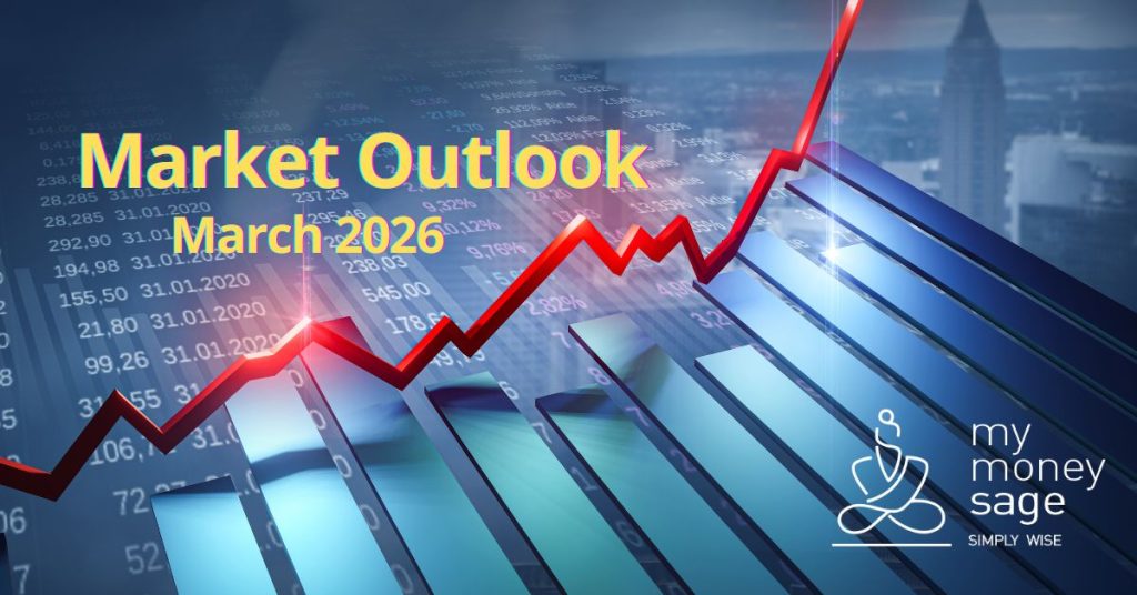 Market outlook - march 2026