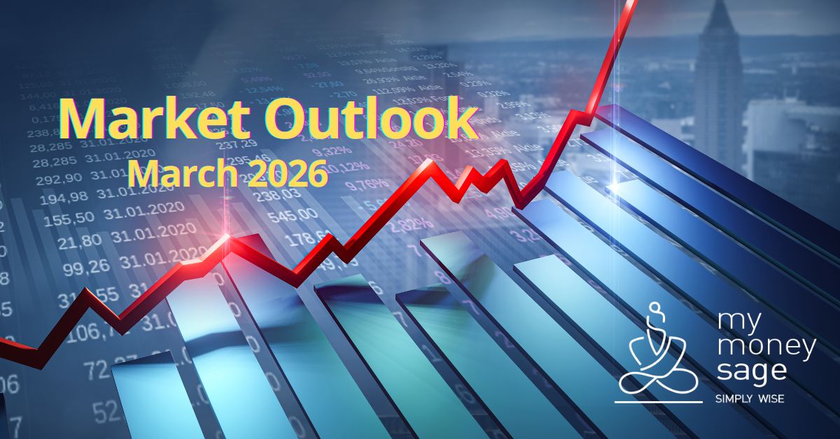 Market outlook - march 2026