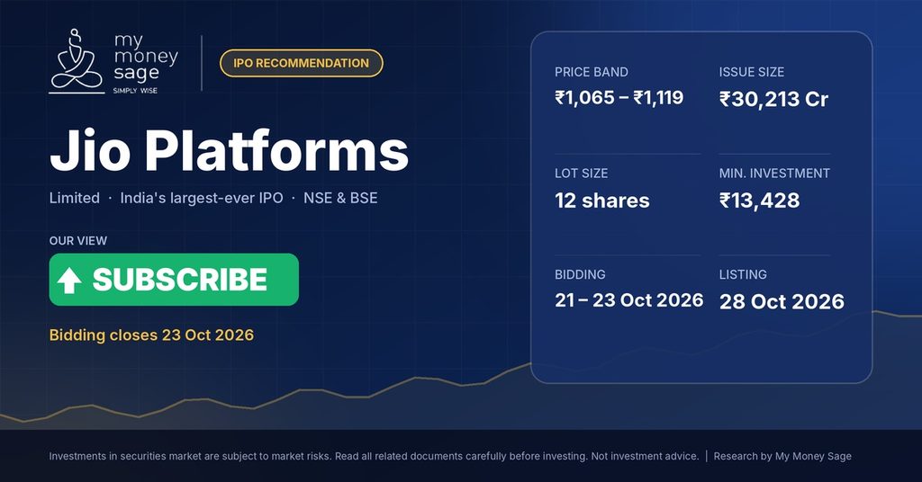 jio-platforms-ipo-banner
